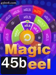 Explorando o Fascinante Mundo de MagicWheel